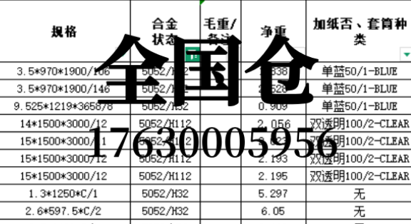 5052鋁板_5052鋁合金板價(jià)格_廠家現(xiàn)貨供應(yīng)